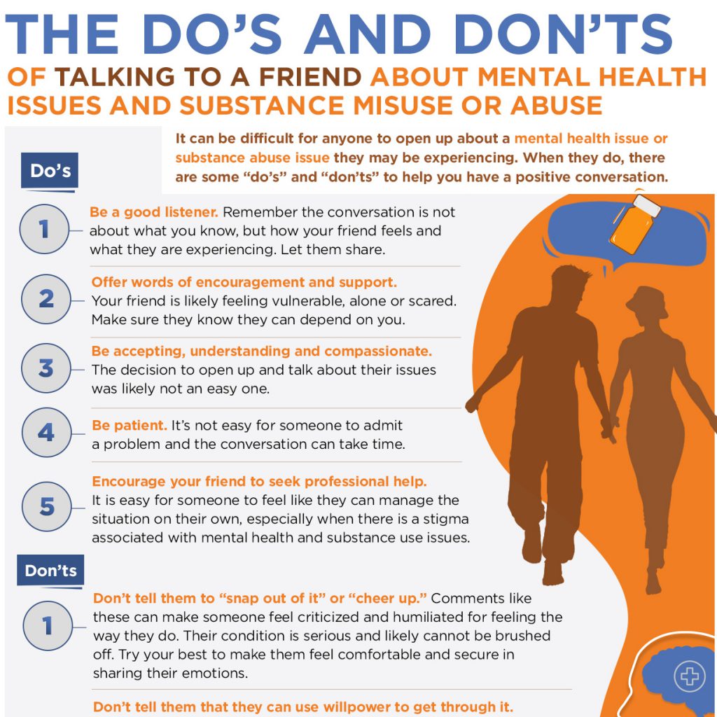 The do's and don'ts of talking to a friend about substance abuse