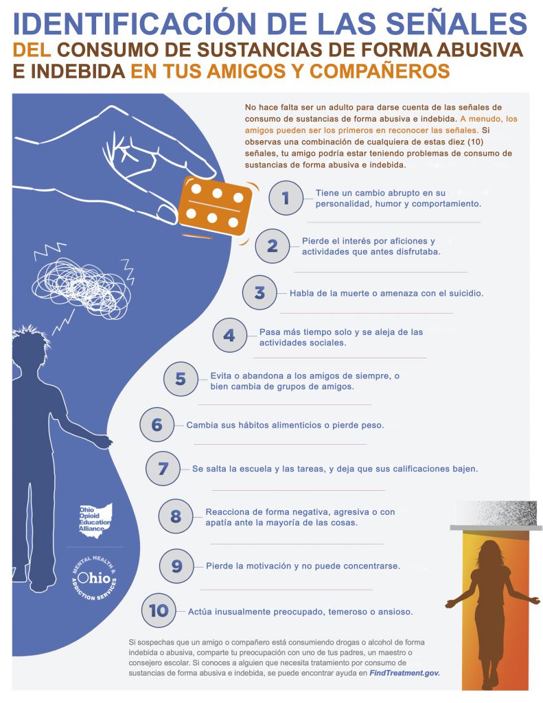 Descarga la infografia - Identificación de las señales del abuso de sustancias en tus amigos